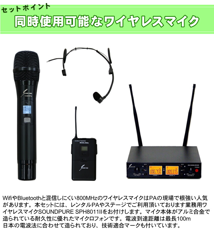 ZOOM ズーム LiveTrak L6 ミキサー型MTR ワイヤレスマイク1本 ヘッドマイク1個セットの画像