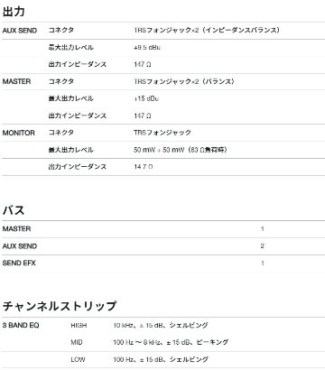 ZOOM ズーム LiveTrak L6 ミキサー型MTR ワイヤレスマイク1本 ヘッドマイク1個セットの画像