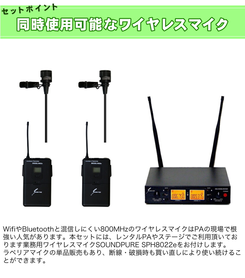 ZOOM ズーム LiveTrak L6 ミキサー型MTR ワイヤレスピンマイク2個セットの画像
