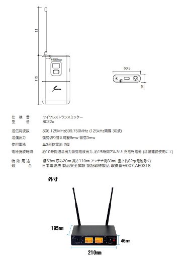 ZOOM ズーム LiveTrak L6 ミキサー型MTR ワイヤレスピンマイク2個セットの画像