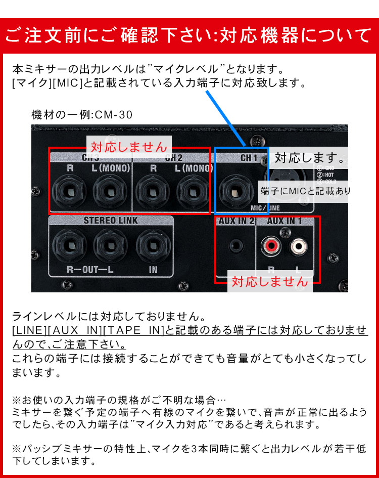 電源不要　3ｃｈ　マイクミキサー　カラオケ・簡易PAセットのマイク入力拡張にの画像