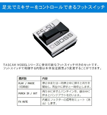 フットスイッチ付き■TASCAM ミキサー内蔵MTR MODEL24の画像