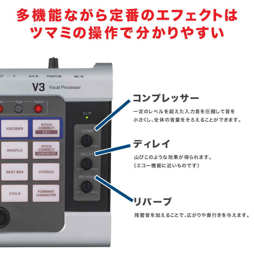 ZOOM ボーカルエフェクター V3の画像