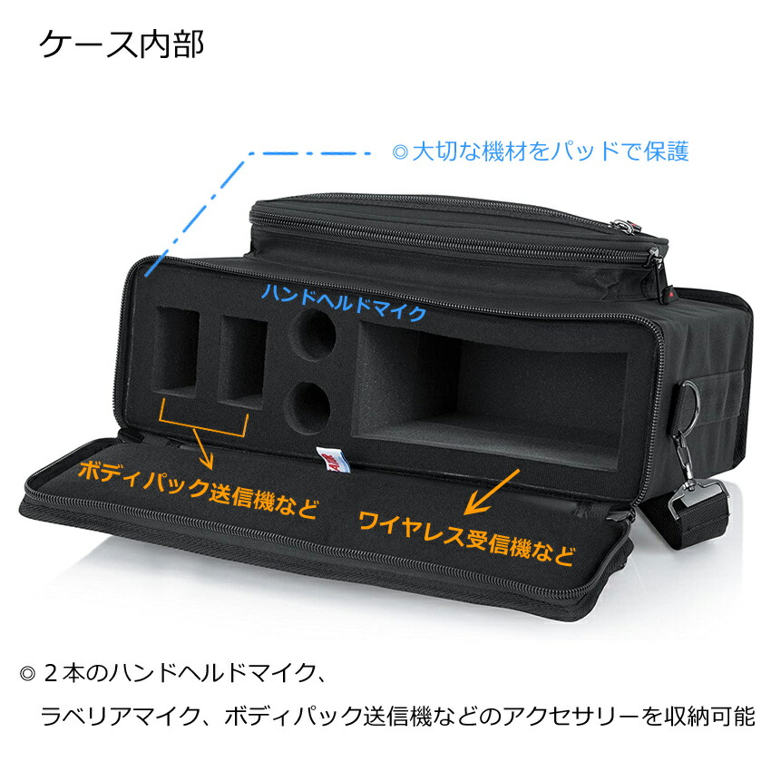 GATOR ワイヤレスシステムケース ハンド2個　ボディパック2個 受信機2台収納ケースの画像