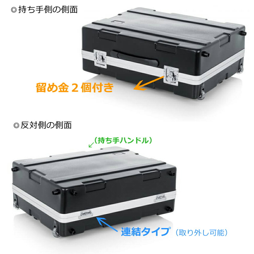 GATOR 20インチ×25インチ 汎用ミキサーハードケース キャスター付の画像