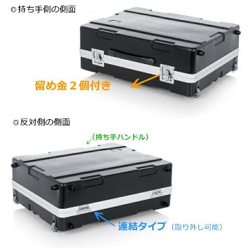 GATOR 20インチ×25インチ 汎用ミキサーハードケース キャスター付の画像