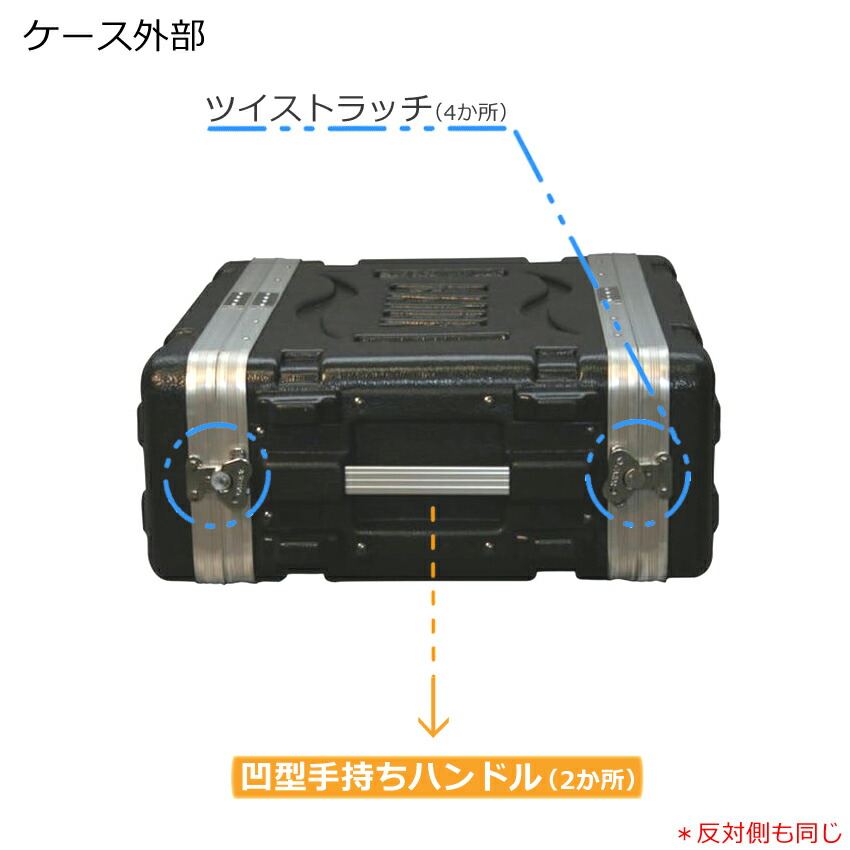 GATOR 3Uラックケース ショート型(D31cm) GR-3Sの画像
