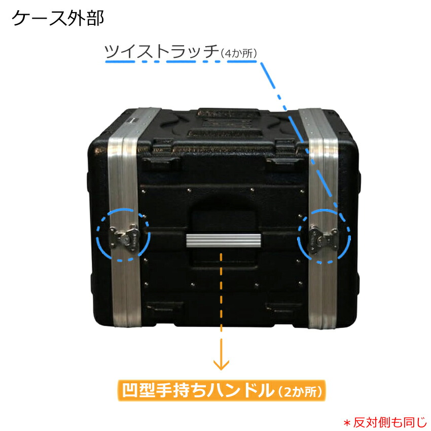 GATOR 6Uラックケース ショート型(D31cm) GR-6Sの画像