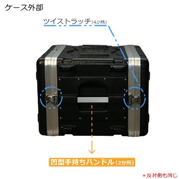 GATOR 6Uラックケース ショート型(D31cm) GR-6Sの画像