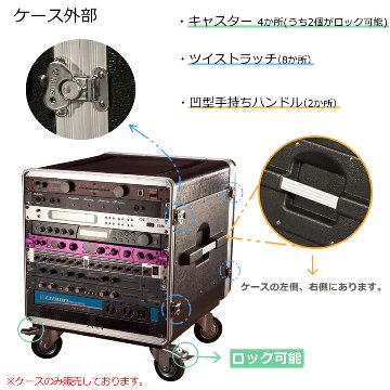 GATOR 10Uラックケース GRC-BASE-10の画像
