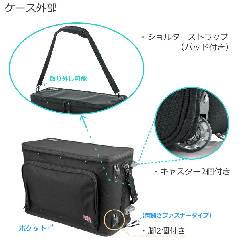 GATOR キャリーケース型 軽い3Uラックバッグ GR-RACKBAG-3UWの画像