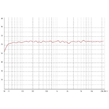 IK Multimedia iLoud MTM 1本 コンパクトモニターの画像