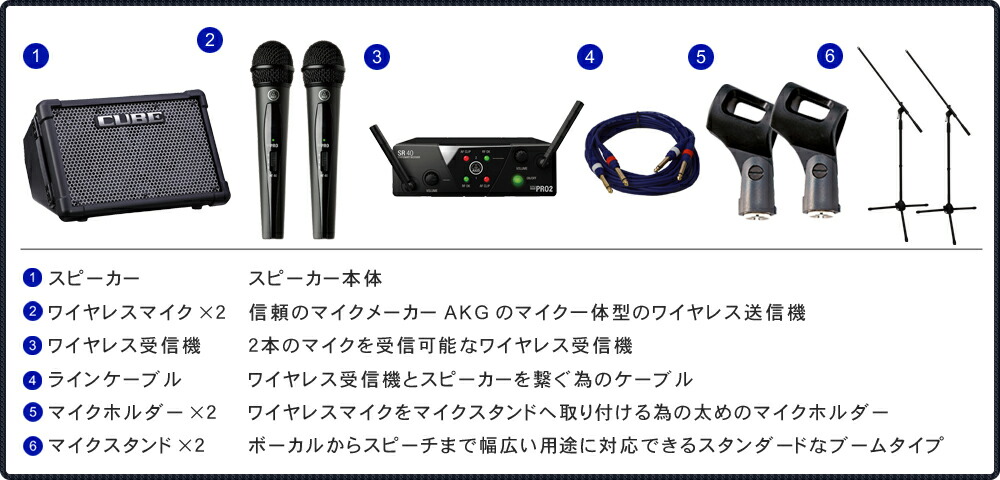 Roland CUBE STREET EX ＋ワイヤレスマイク2本付き　簡易PAセット　の画像