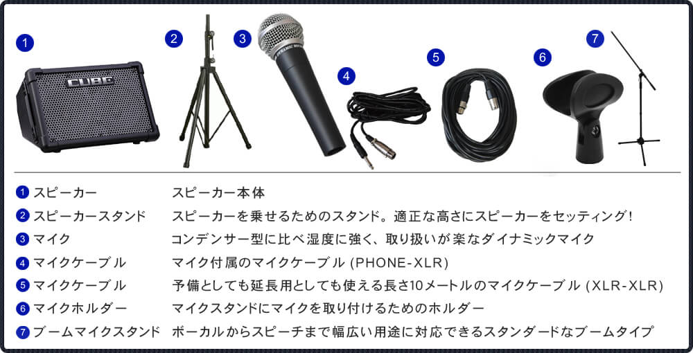 簡易PAセット 出力50W Roland Cube Street EX(スピーカースタンド&マイク付の画像