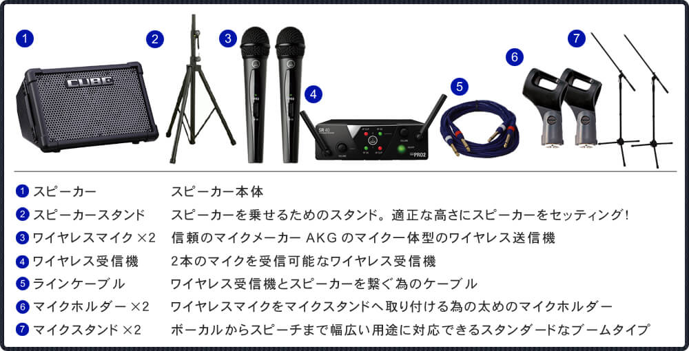 簡易PAセット 出力50W 教室規模の部屋でのトークショーなどに！　コードレスマイク２本付き(スピーカースタンド付き)の画像