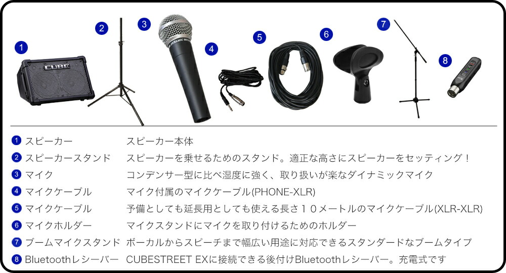 Roland スピーカー CUBE STREET EX(ブルートゥース受信機＋マイク＋スタンド付セット)の画像