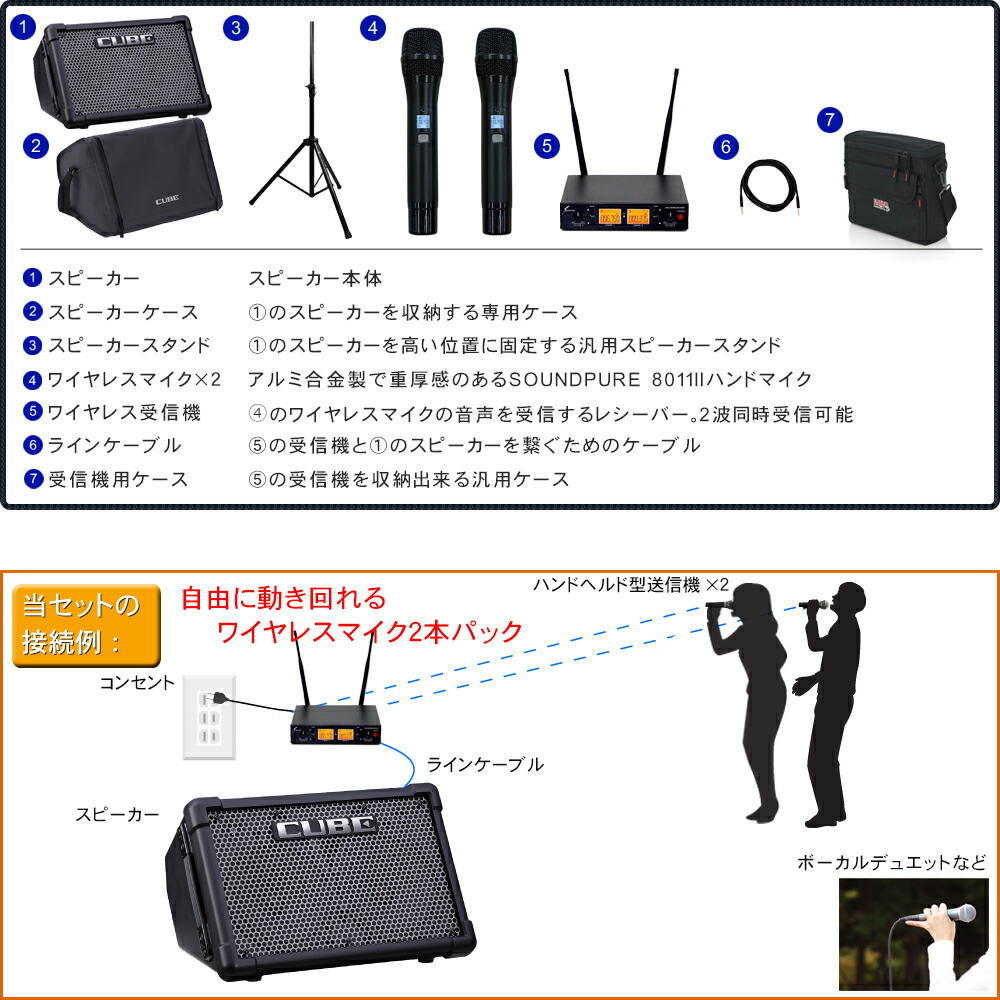 スタンド付き　Roland CUBE STREET EX + スピーカースタンド/ワイヤレスマイク2本の画像