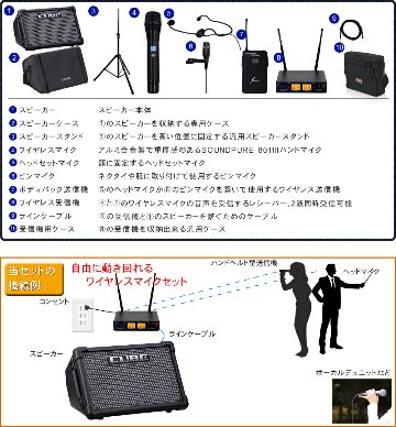 スタンド付き　出力50W CUBE STREET EX + ワイヤレスピンマイク・ヘッドマイク・ハンドマイク付き簡易PAセットの画像