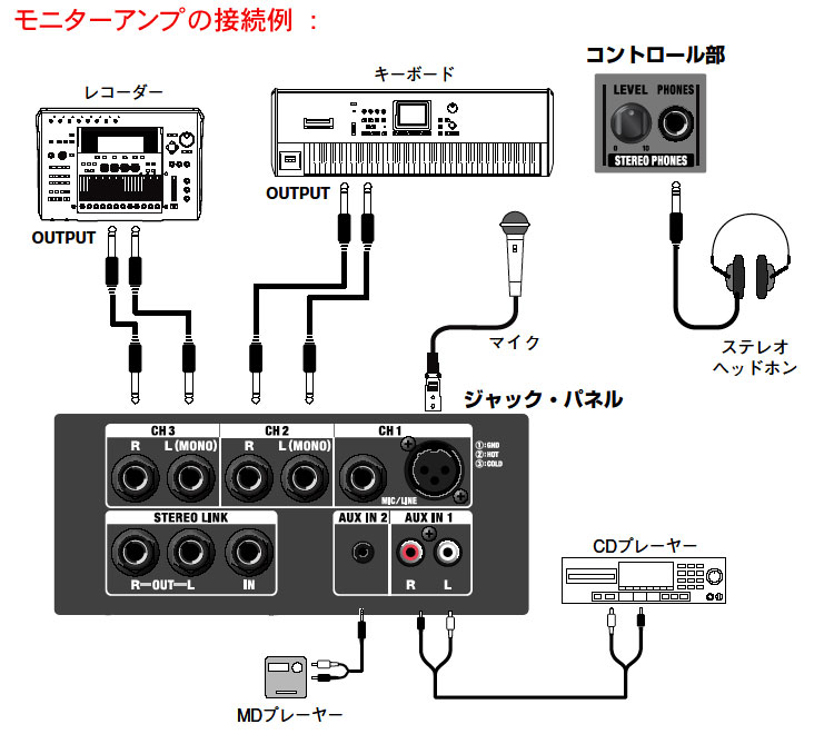 ワイヤレスマイク2本付き スピーカーセット ソフトケース付き 簡易PAセット 会議 セミナー 移動会場にの画像