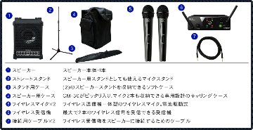 ワイヤレスマイク2本付き スピーカーセット ソフトケース付き 簡易PAセット 会議 セミナー 移動会場にの画像