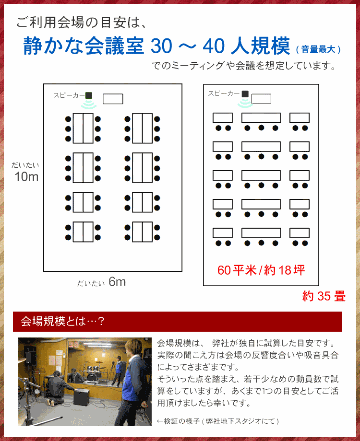 ワイヤレスマイク2本付き スピーカーセット 小型 Roland 日本メーカーのスピーカーセットの画像