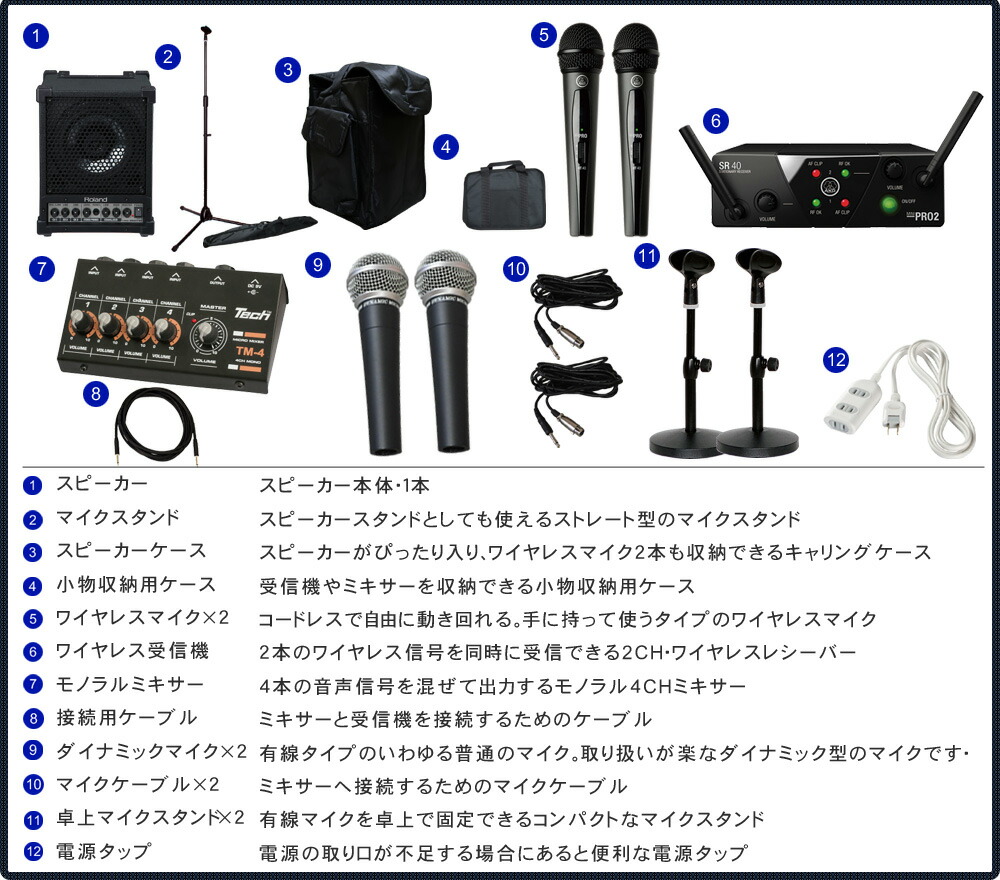 ワイヤレスマイク２本・有線マイク２本付き　会議セット　出力30Wアンプ内蔵　ソフトケース付きセットの画像