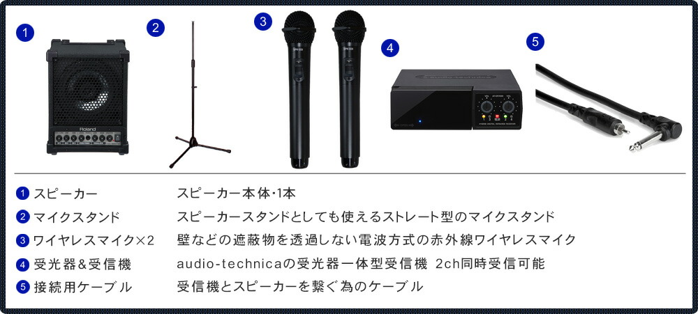 混信対策に 赤外線ワイヤレスマイク２本付き　簡易PAセット　Roland CM-30(出力30W)の画像