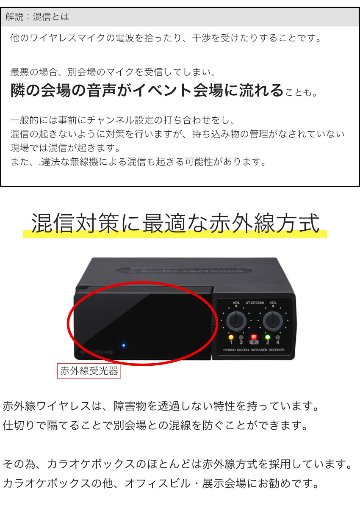 混信対策に 赤外線ワイヤレスマイク２本付き　簡易PAセット　Roland CM-30(出力30W)の画像