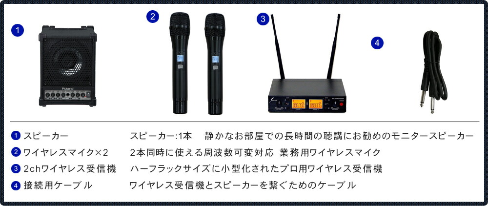 高耐久 ワイヤレスマイク2本付き スピーカーセット 会議 セミナー 朝礼 イベントにの画像