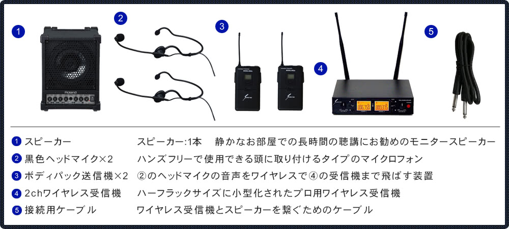 ワイヤレスヘッドマイク2個付き スピーカーセット 会議 セミナー 授業 講義にの画像