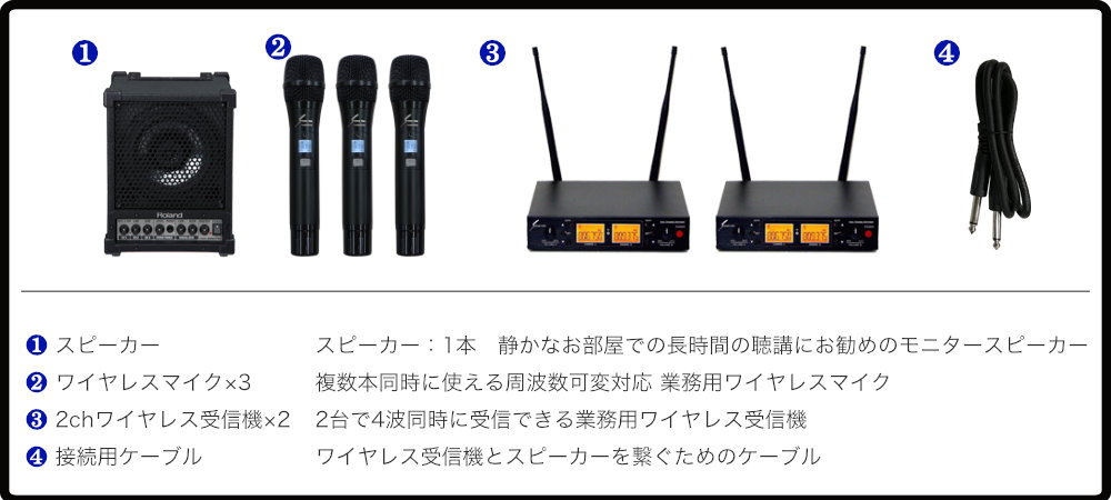 ワイヤレスマイク３本付き　簡易PAセット　出力30W　会議・セミナーにオススメ　Rolandの画像