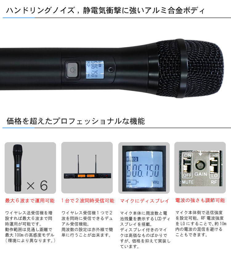 ワイヤレスマイク2本付き スピーカーセット 耐久性に優れたワイヤレスマイク2本セット アルミ合金の画像