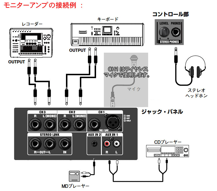 ワイヤレスマイク2本付き スピーカーセット 耐久性に優れたワイヤレスマイク2本セット アルミ合金の画像