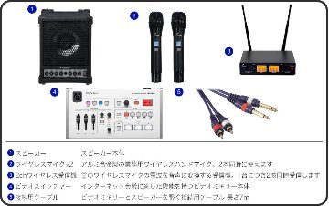 ハイブリッド会議に最適 ワイヤレスマイク2本 スピーカーセット オンライン ウェビナー 配信 ビデオキャプチャーの画像