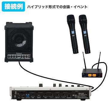 ハイブリッド会議に最適 ワイヤレスマイク2本 スピーカーセット オンライン ウェビナー 配信 ビデオキャプチャーの画像