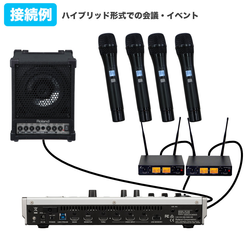 ハイブリッド会議に最適 ワイヤレスマイク2本 スピーカーセット オンライン ウェビナー 配信 ビデオキャプチャーの画像