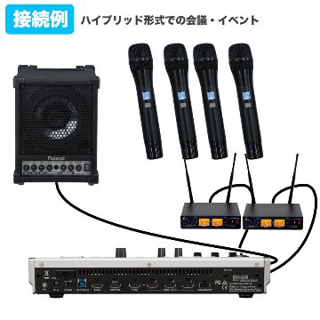 ハイブリッド会議に最適 ワイヤレスマイク2本 スピーカーセット オンライン ウェビナー 配信 ビデオキャプチャーの画像