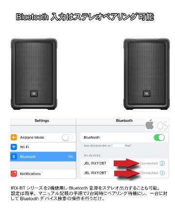 JBL 1300Wパワードスピーカー IRX108BT-Y3 ２本１組 1ペアセット スタンド付きの画像