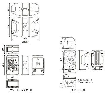JBL EON 208P (スピーカースタンドセット)の画像