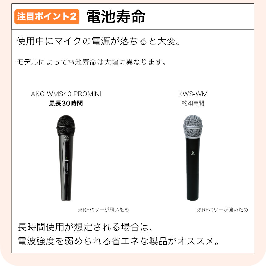 JBL EON208P 簡易PAセット + AKG WMS40 PRO MINI2 ワイヤレスマイク2本セットの画像