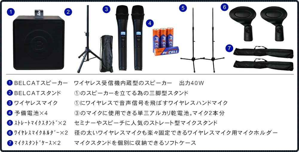 ワイヤレスマイク2本同時使用可能　拡声器　スピーカーセット　バッテリー駆動対応 マイクスタンド付きの画像
