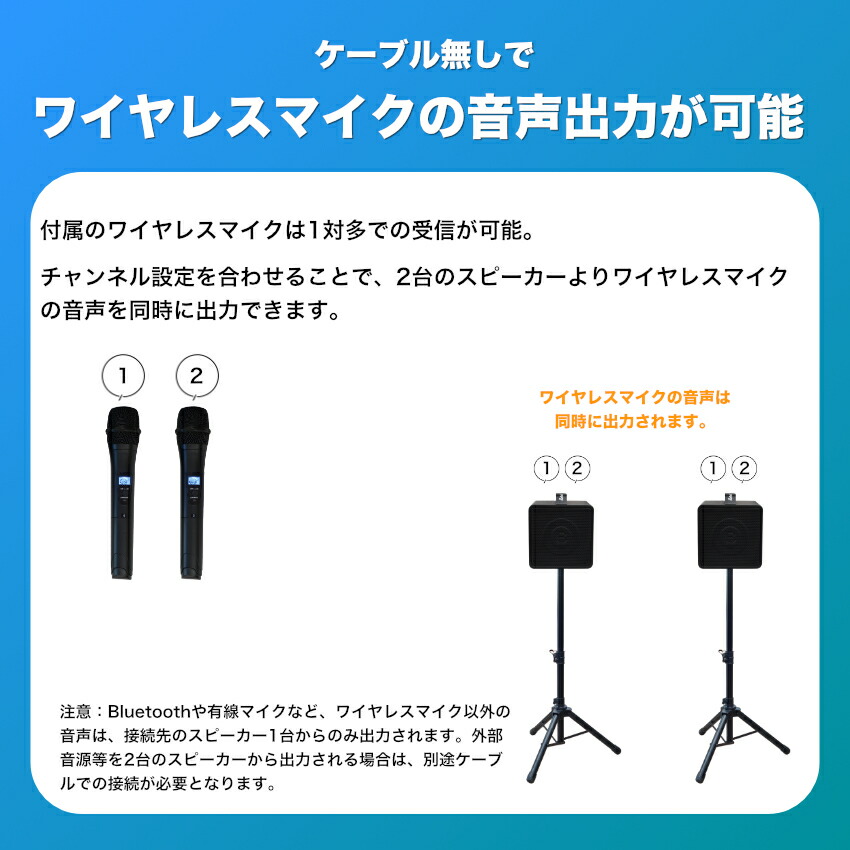 ワイヤレスマイク2本付き　スピーカー2台セット　BELCAT　出力40W　バッテリー駆動対応の画像