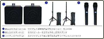 ワイヤレスマイク2本付き　スピーカー2台セット　BELCAT　出力40W　バッテリー駆動対応の画像