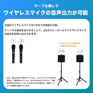 ワイヤレスマイク2本付き　スピーカー2台セット　BELCAT　出力40W　バッテリー駆動対応の画像