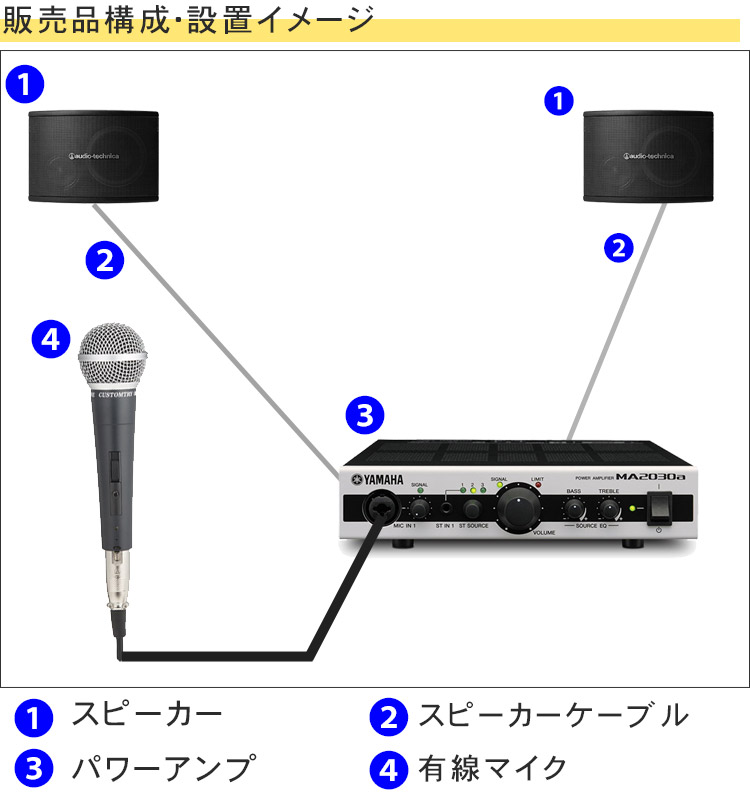 オーディオテクニカ 有線マイク1本 スピーカーセット 音響設備 カラオケ設備の画像