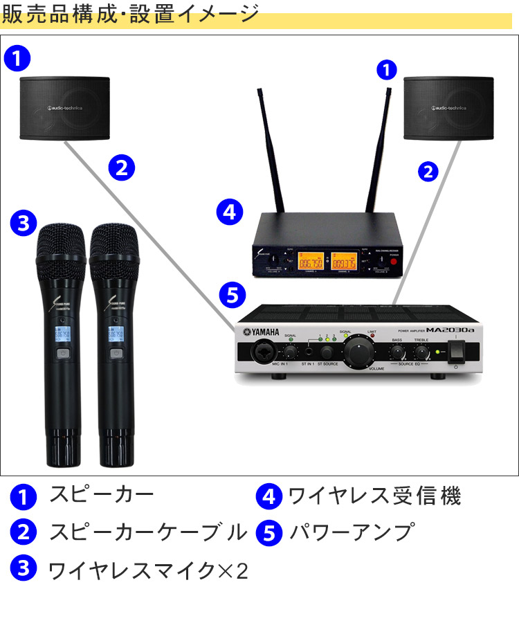 ワイヤレスマイク2本付き スピーカーセット 音響設備 カラオケ設備の画像