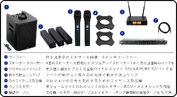 K.W.S 簡易PAセット ワイヤレスマイク2本付き ポータブルPAの画像
