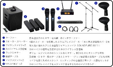 K.W.S 簡易PAセット ワイヤレスマイク2本付き (マイクスタンド付き)の画像