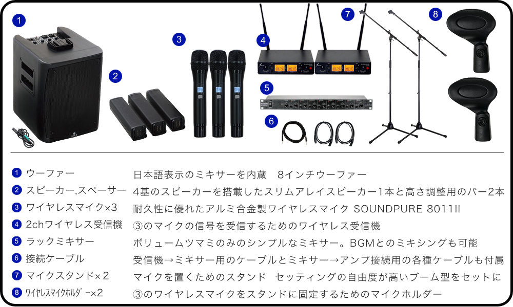 K.W.S 簡易PAセット ワイヤレスマイク3本付き 同時使用可能の画像