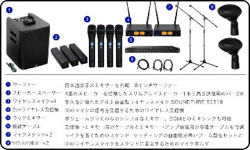 K.W.S 簡易PAセット ワイヤレスマイク4本付き 同時使用可能の画像